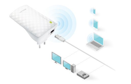 Tp link range. Wi-Fi-репитер TP-link re200. Wi-Fi усилитель сигнала (репитер) TP-link TL-wa850re. Ретранслятор WIFI TP-link re200. Повторитель беспроводного сигнала re200 ac750.