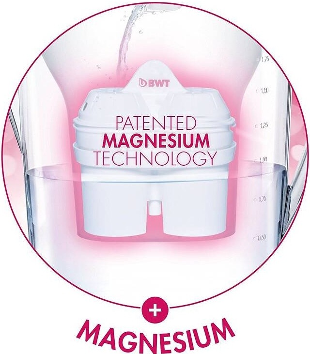 BWT Magnesium 12 ks + lahev 