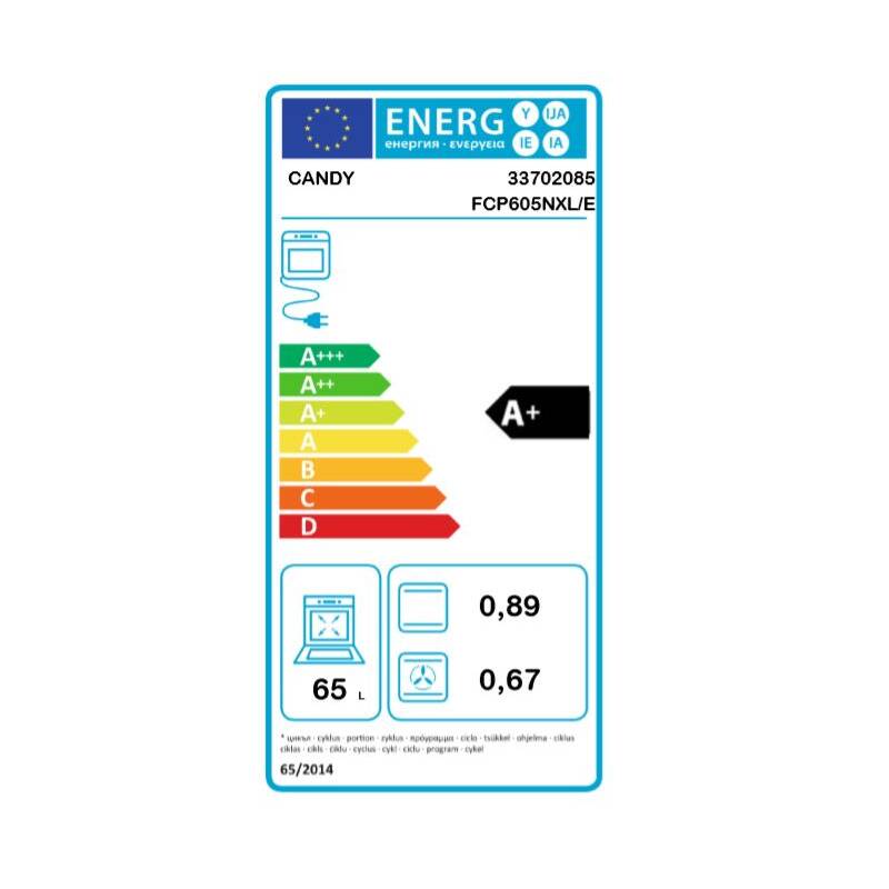 Trouba Candy Fcp 605 Nxl E Kasa Cz