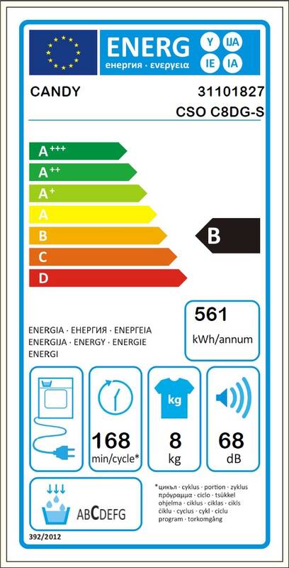 Obrázok CANDY CSO C8DG-S (31101827)