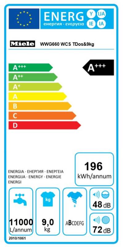 Obrázok MIELE WWG 660 (11WG6601CZ)