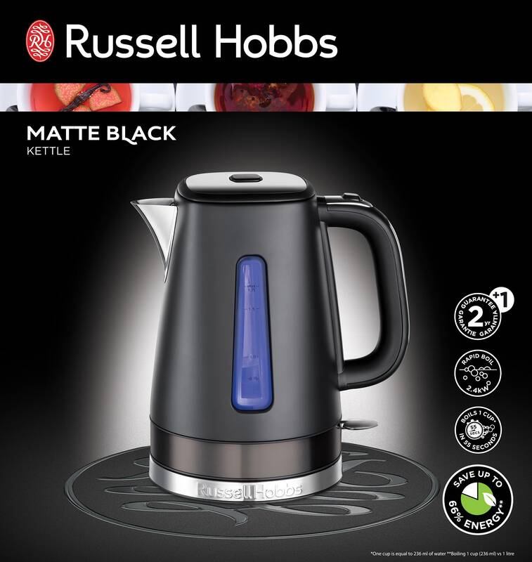 Buy RUSSELL HOBBS 26140 Jug Kettle - Matte Black