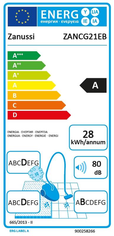 Obrázok ZANCG21EB podlahový vysávač ZANUSSI 41007151