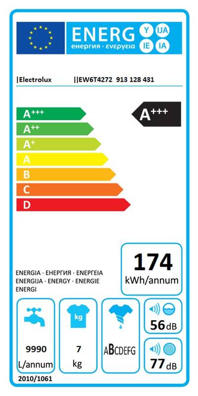 Obrázok EW6T4272 práčka vrchom pl. ELECTROLUX