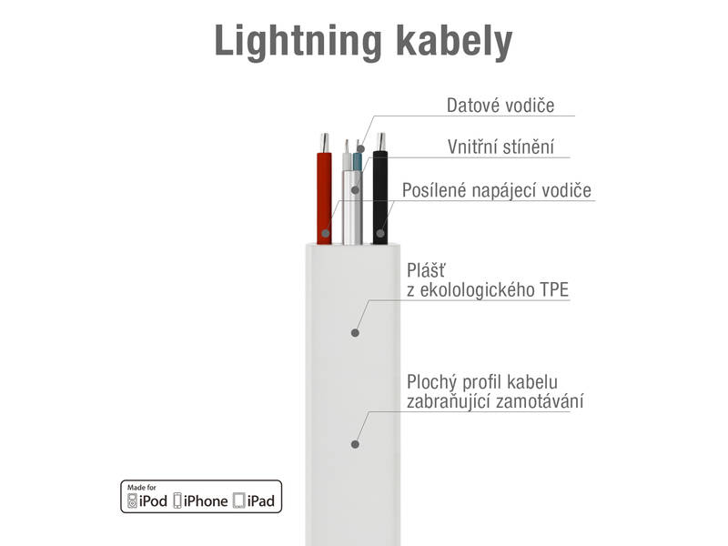 Obrázok Kabel AVACOM MFI-120W USB - Lightning, MFI certifikace, 120cm, bílá DCUS-MFI-120W