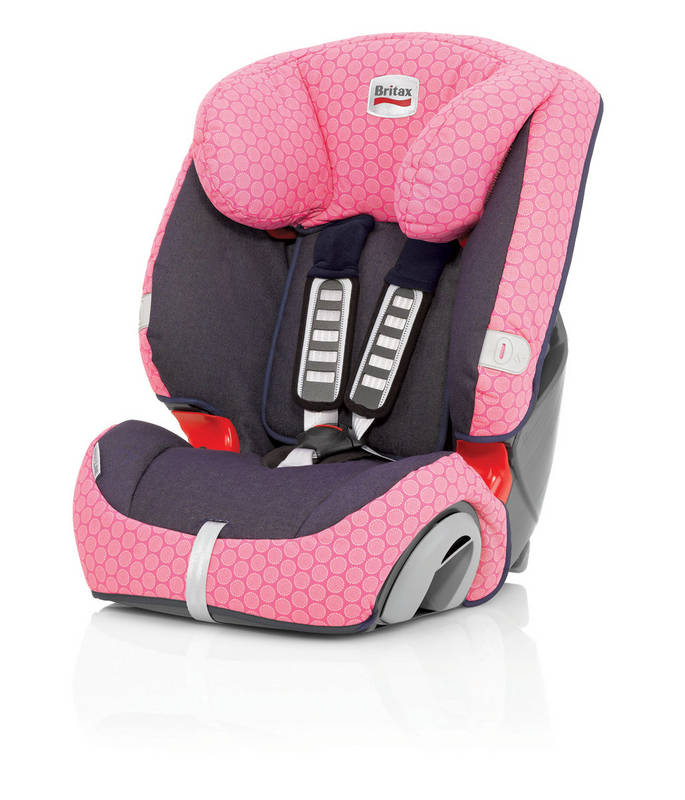 Britax 2024 trend line