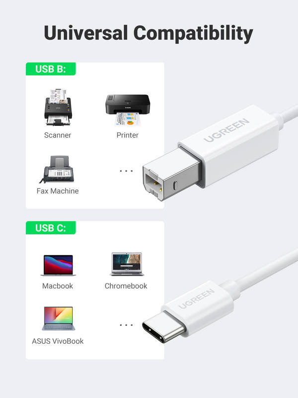 Obrázok Kábel USB 2.0 C-B UGREEN US241 k tlačiarni s dĺžkou 1,5 m (biely)