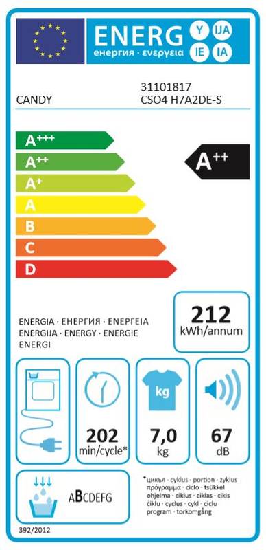 Obrázok CANDY CSO4 H7A2DE-S (31101817)